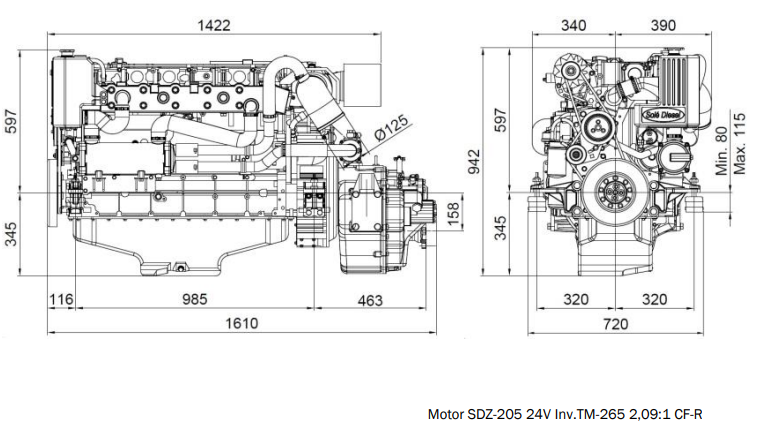 Motor SDZ-205 24V Inv.TM-170 1,50:1